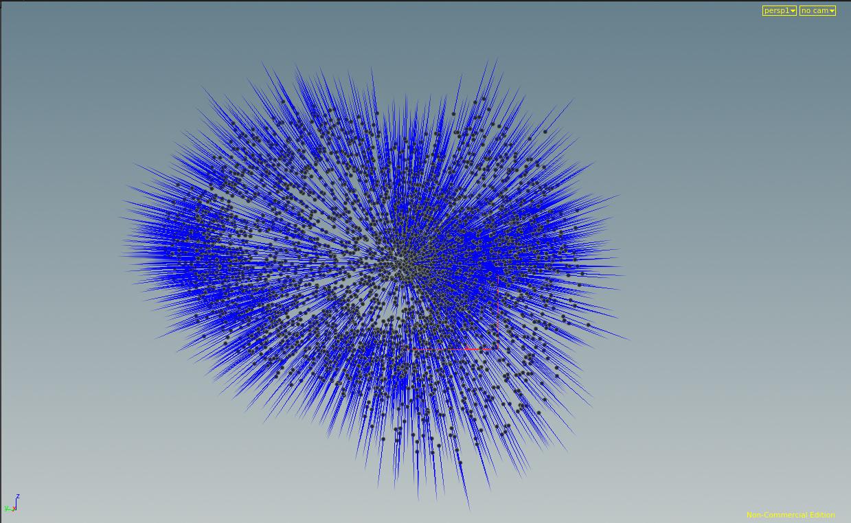 Normal Magic Arc Magic Normals
