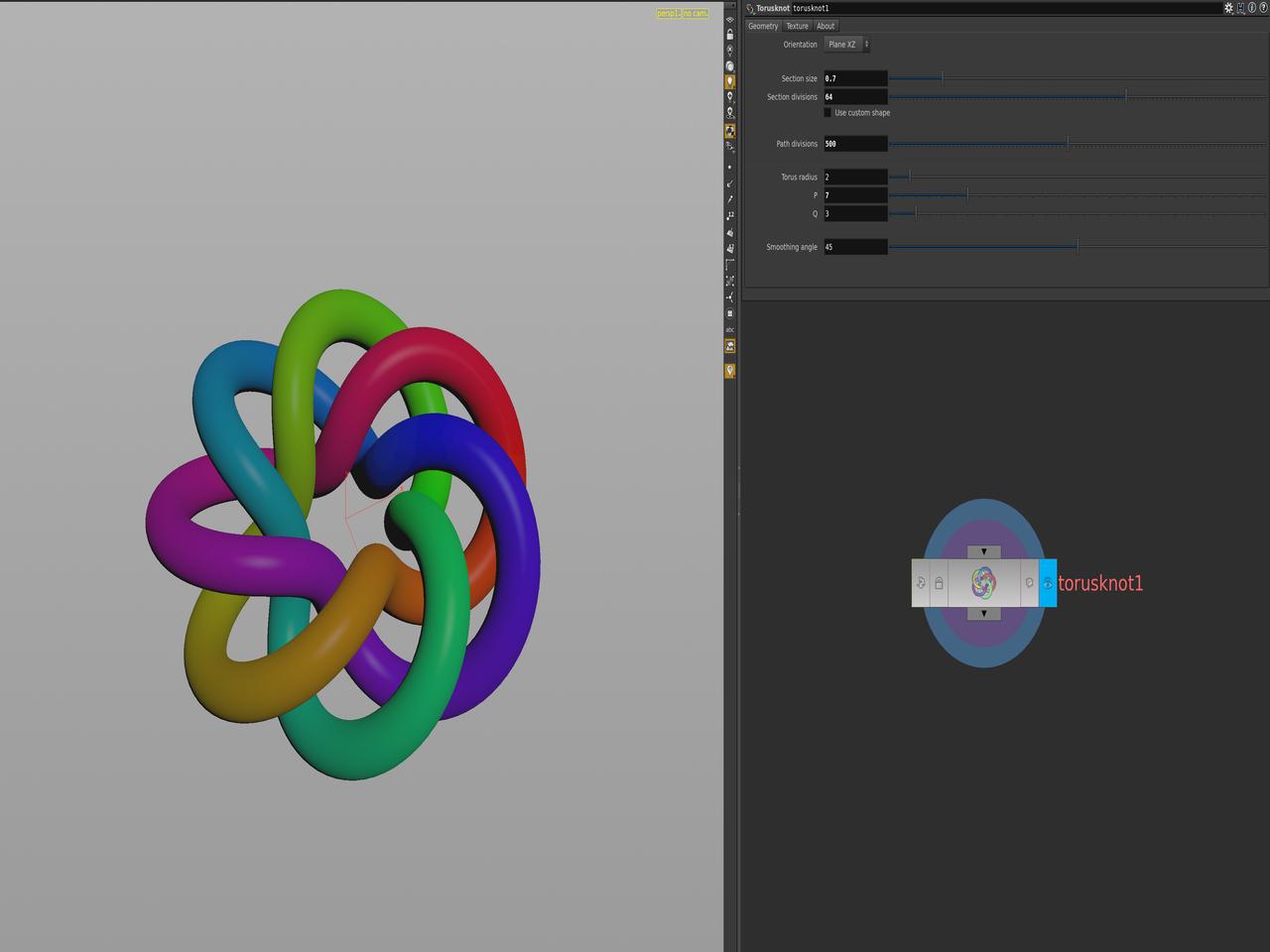 Torusknot