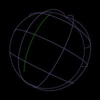 Spherical Distance Icon