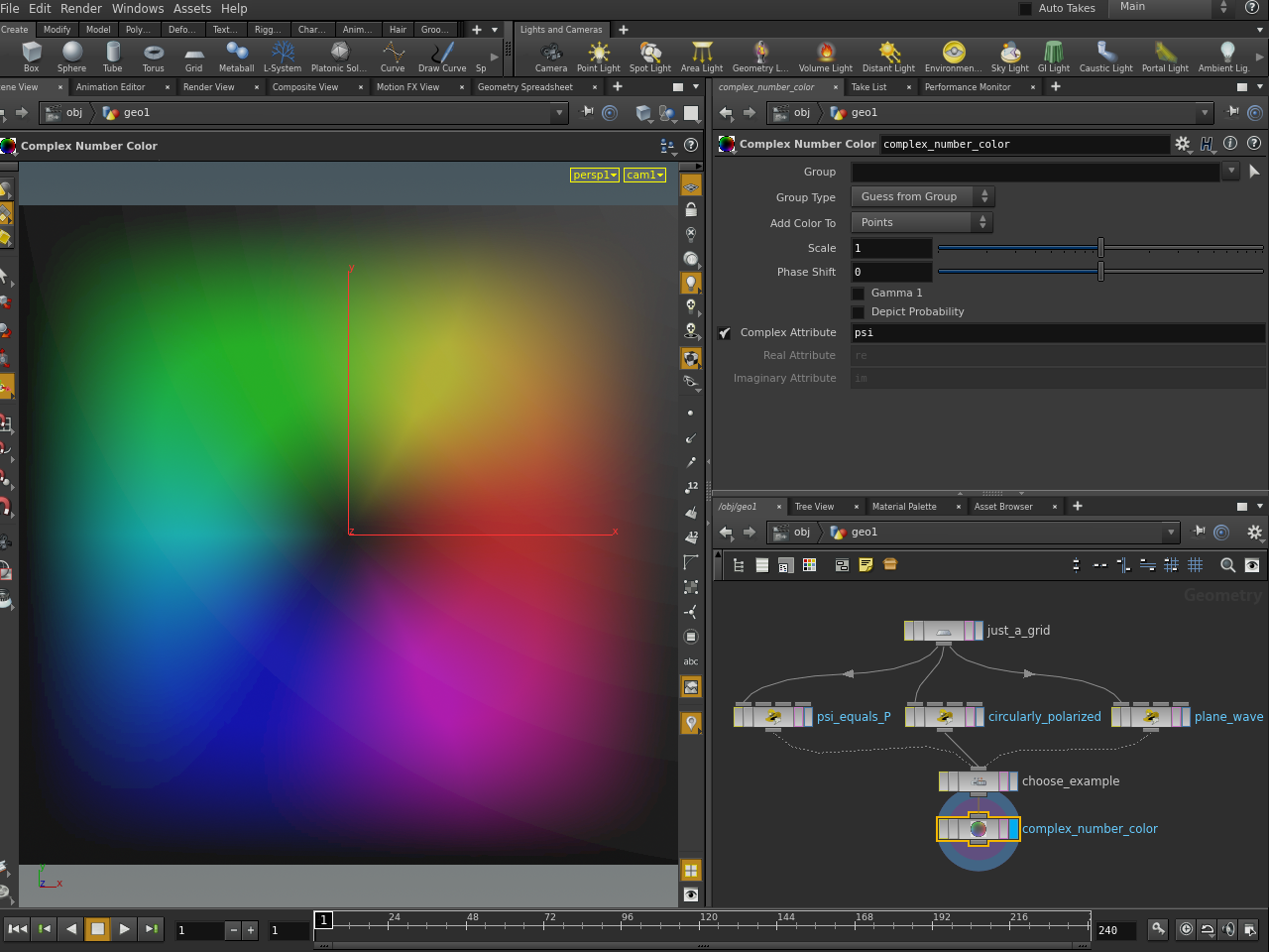 Color Mapping Complex Numbers Example Function Complex Number Color